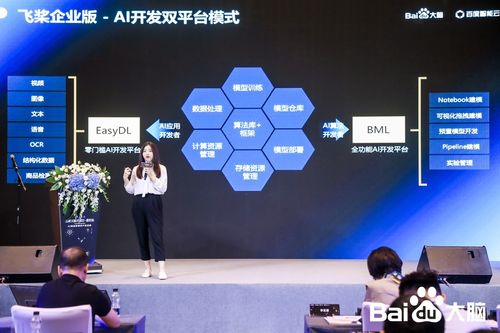 90万企业开发者在用的零门槛ai开发平台 easydl成产业智能化利器